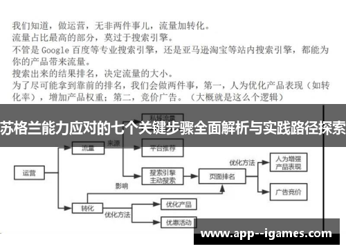 苏格兰能力应对的七个关键步骤全面解析与实践路径探索