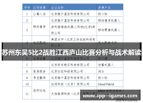 苏州东吴5比2战胜江西庐山比赛分析与战术解读