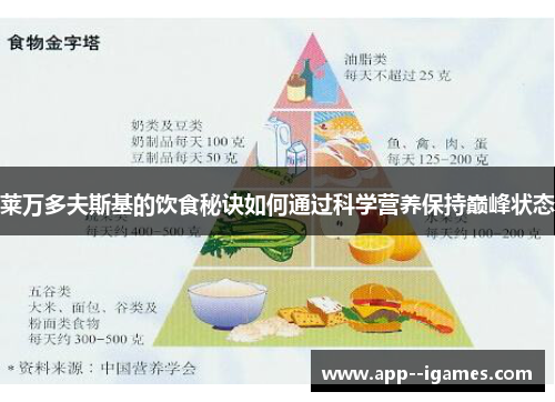 莱万多夫斯基的饮食秘诀如何通过科学营养保持巅峰状态