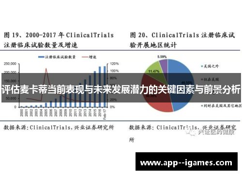 评估麦卡蒂当前表现与未来发展潜力的关键因素与前景分析