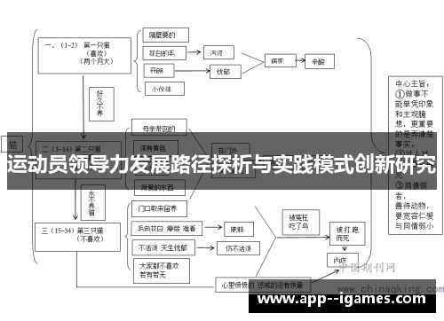运动员领导力发展路径探析与实践模式创新研究