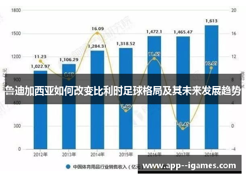 鲁迪加西亚如何改变比利时足球格局及其未来发展趋势